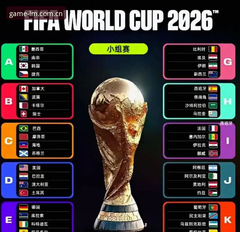 LM体育登录方式对比 LM体育官网观赛指南:从签证风波看如何追踪世界杯热点赛事
